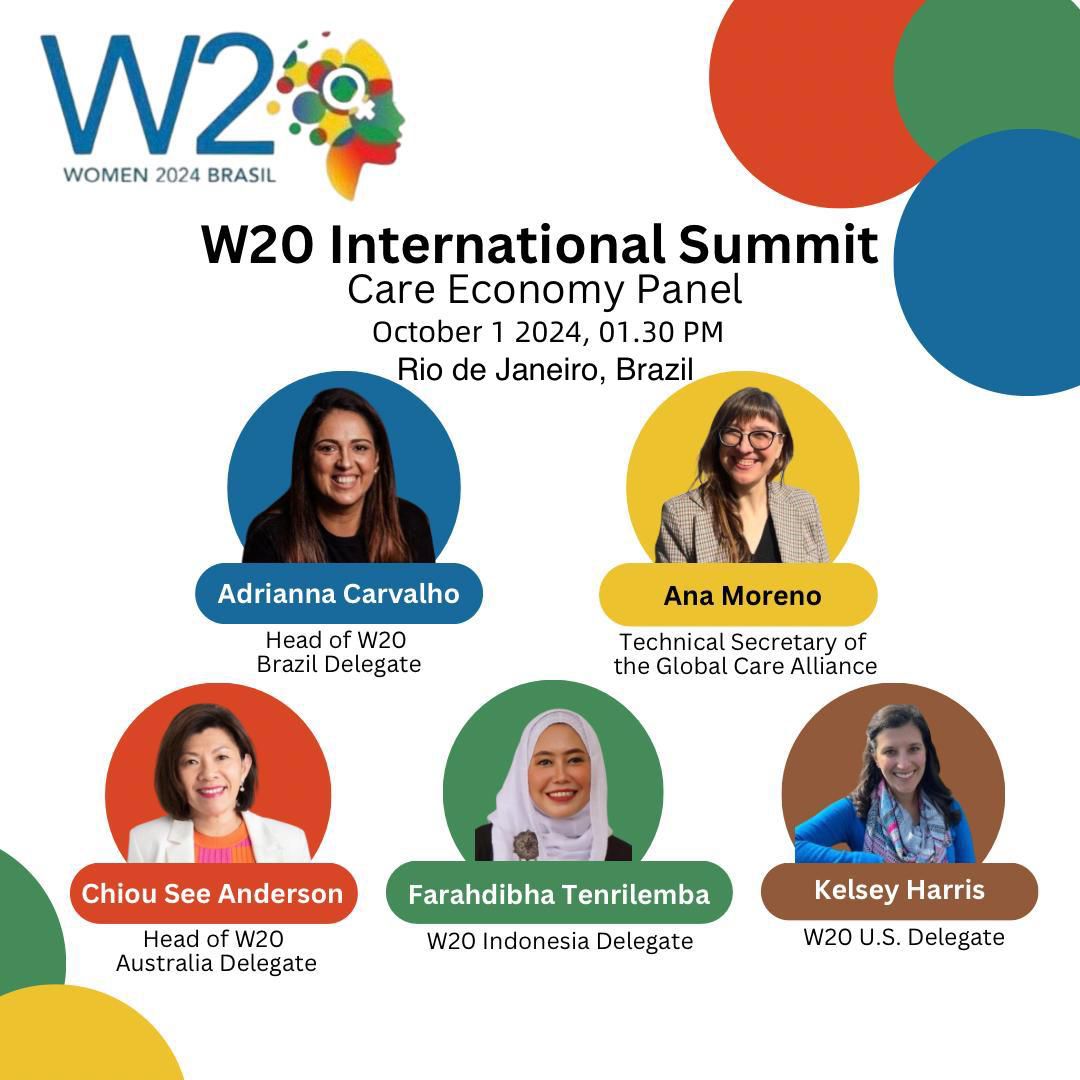 W20 International Summit 2024