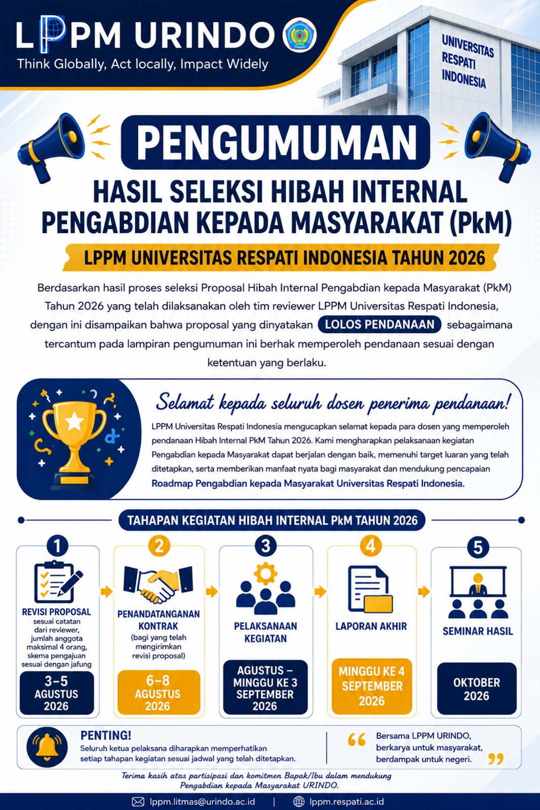 Pengumuman Penerima Hibah Internal PkM Tahun 2026